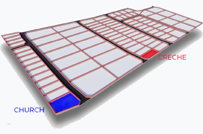 Institutional Facilities